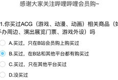 动漫调查问卷,问卷揭示动漫爱好者喜好与趋势